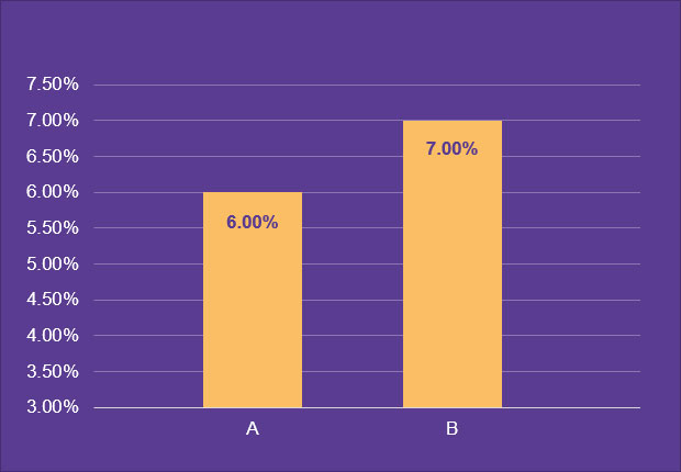 q2_graph